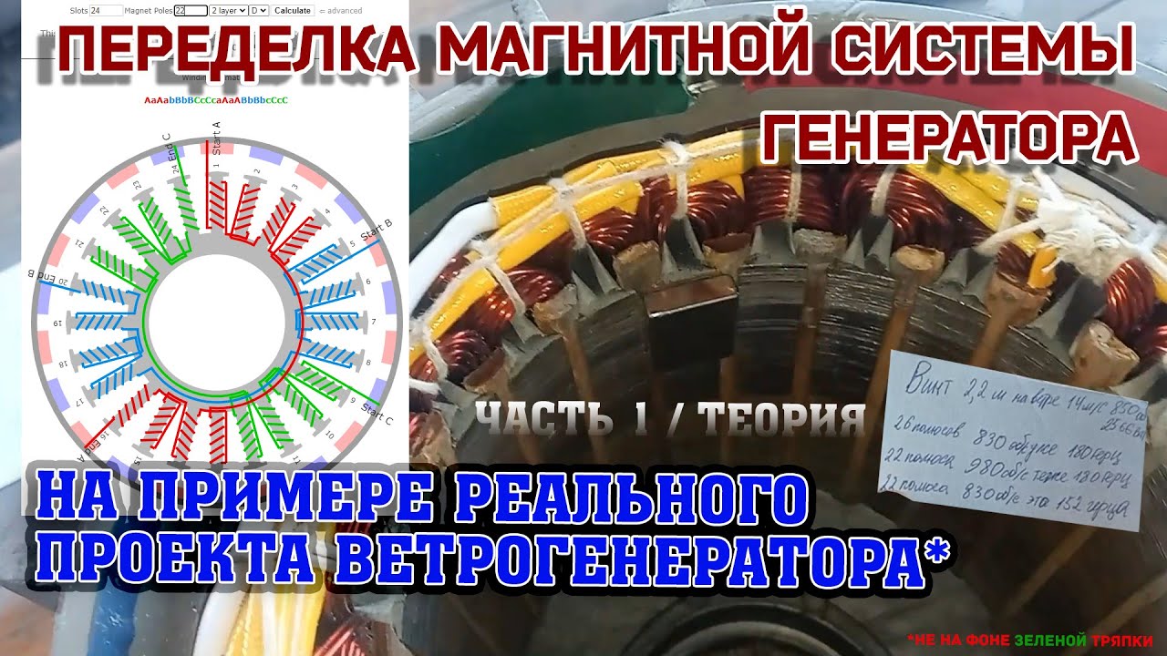 Модернизация магнитной системы генератора проекта 