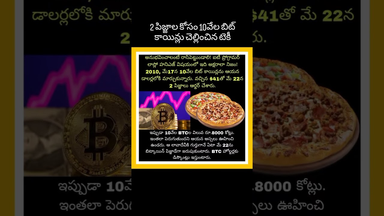 Why Bitcoins Pizza Day Matters