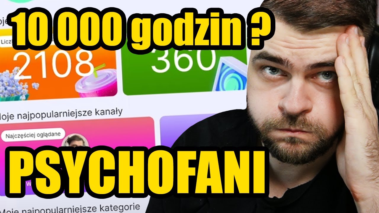 Ile godzin dziennie oglądają mnie widzowie? Przegląd #twitchrecap 2023