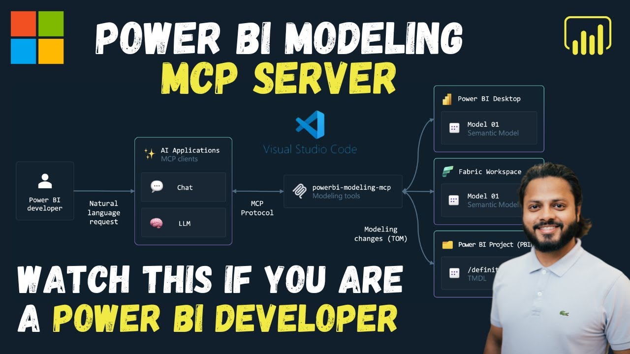 Официальное руководство по Power BI MCP с VS Code — полное пошаговое руководство (настройка, безо...