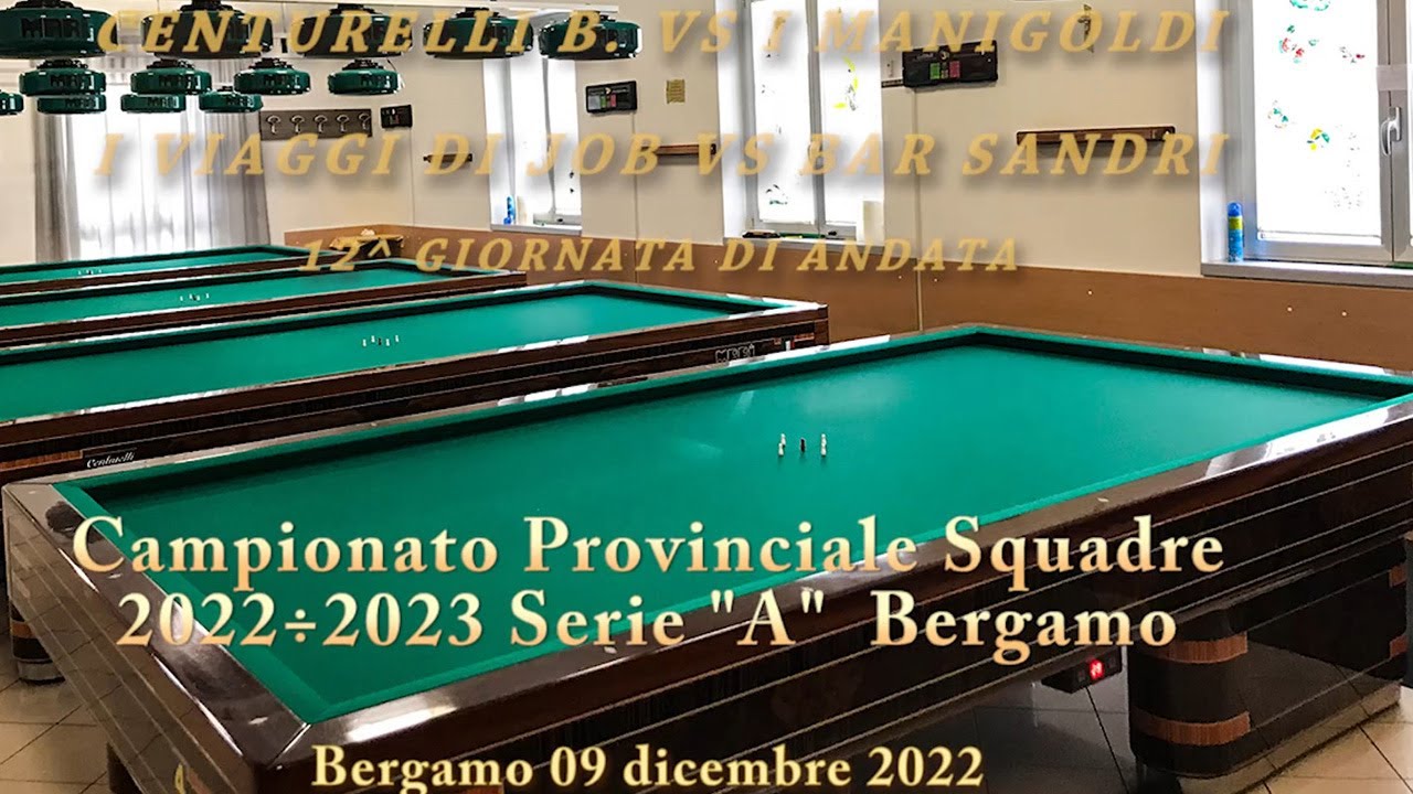 Campionato Provinciale Squadre 2022&divide;2023  Serie 