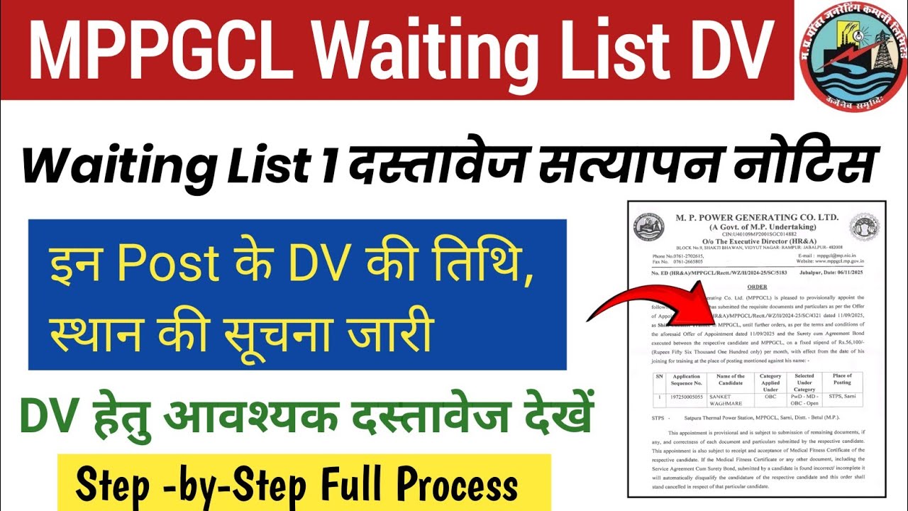 MPPGCL Waiting List DV Notice Out|Mppgcl Waiting List Document Verification New List 2026|Mppgcl DV