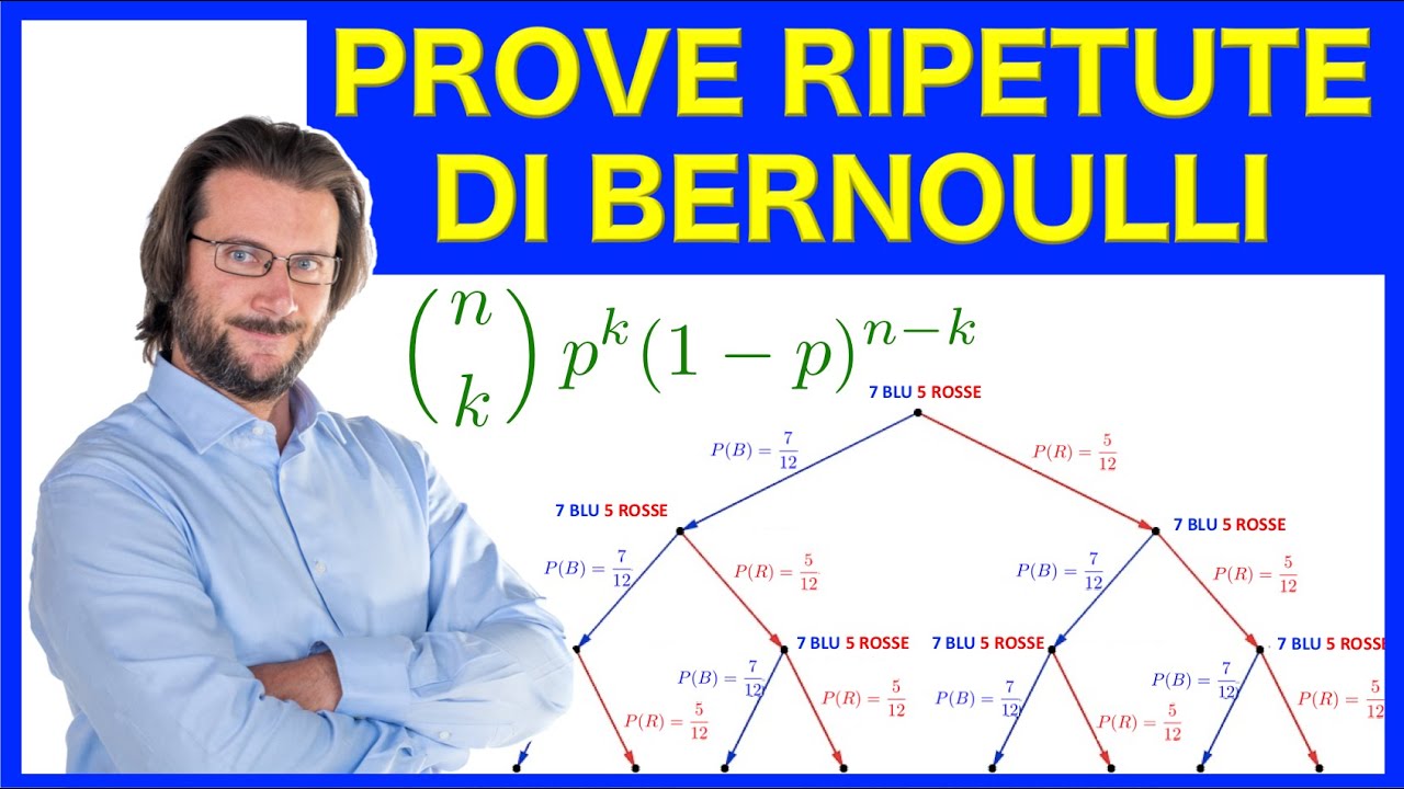Prove ripetute di Bernoulli