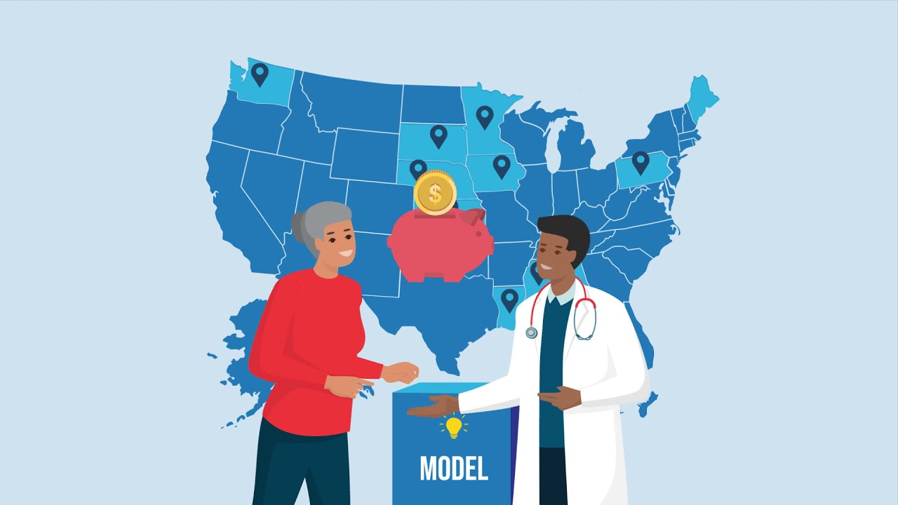 What is an Innovation Model?
