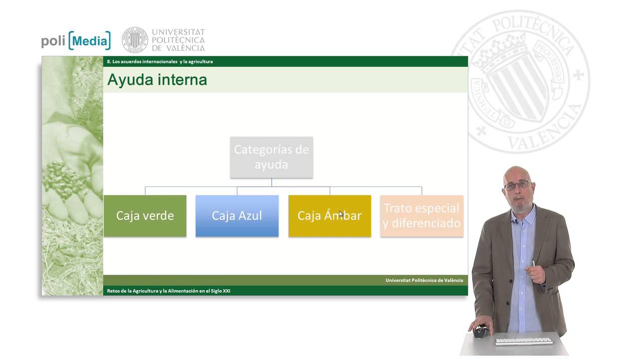 La OMC y la agriculutra |  | UPV