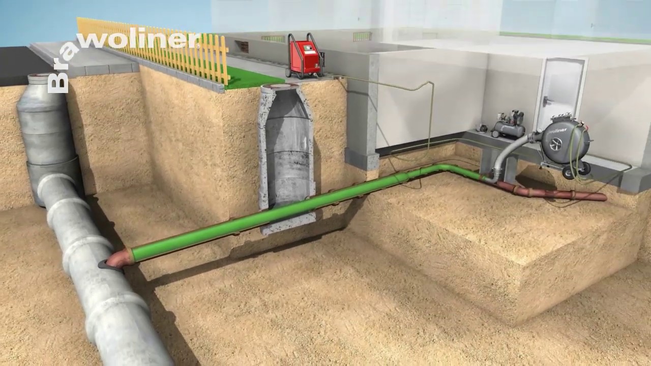 The Brawoliner® Method of CIPP pipeline repair