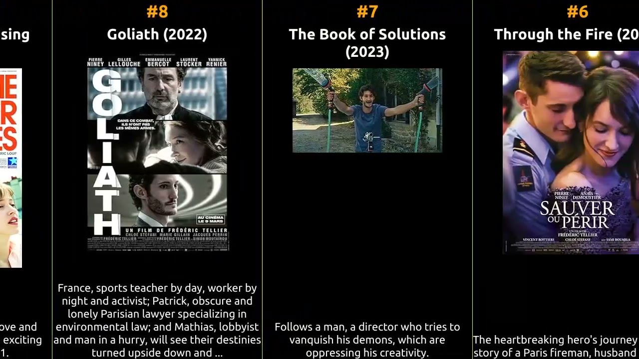 Pierre Niney - Best movies