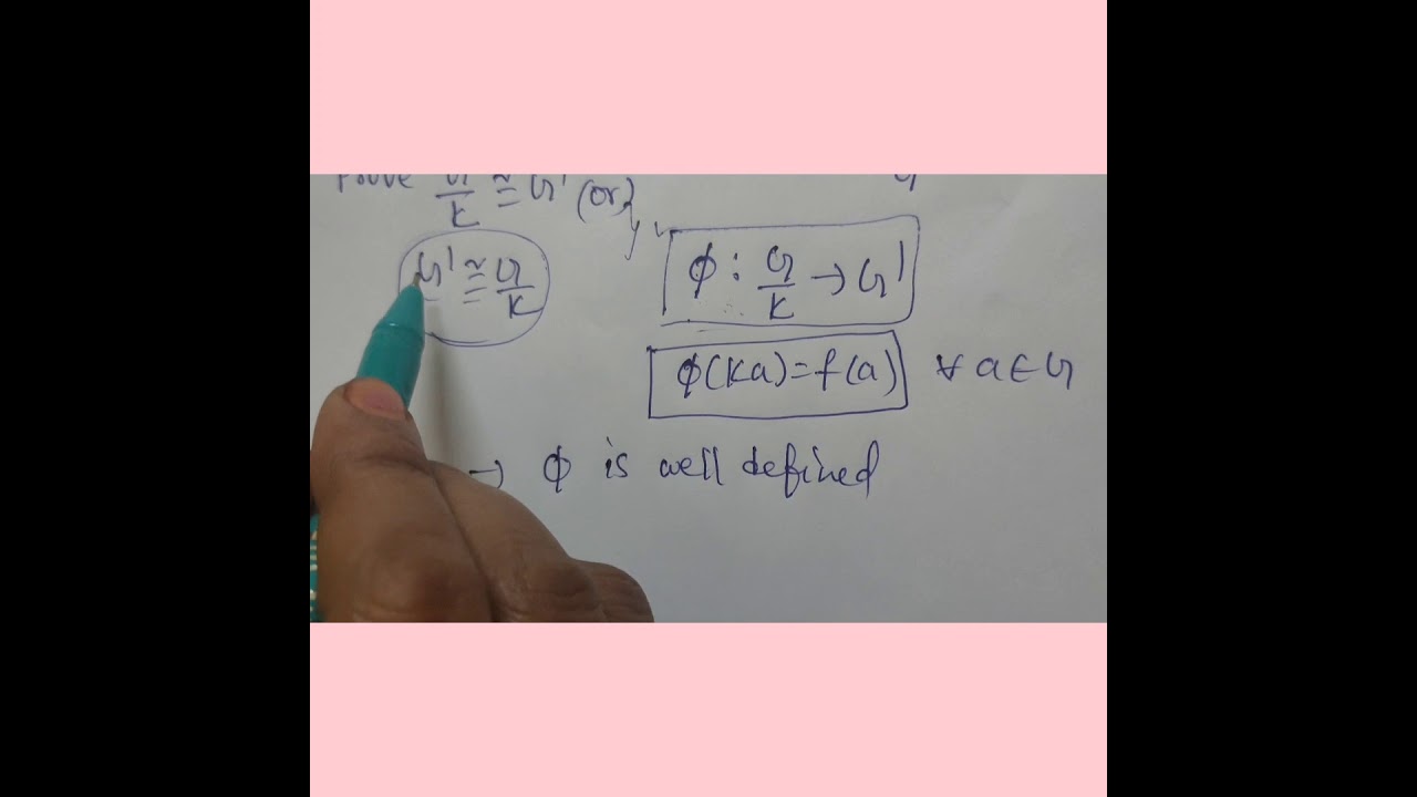 Fundamental Theorem on homomorphism of groups- Proof