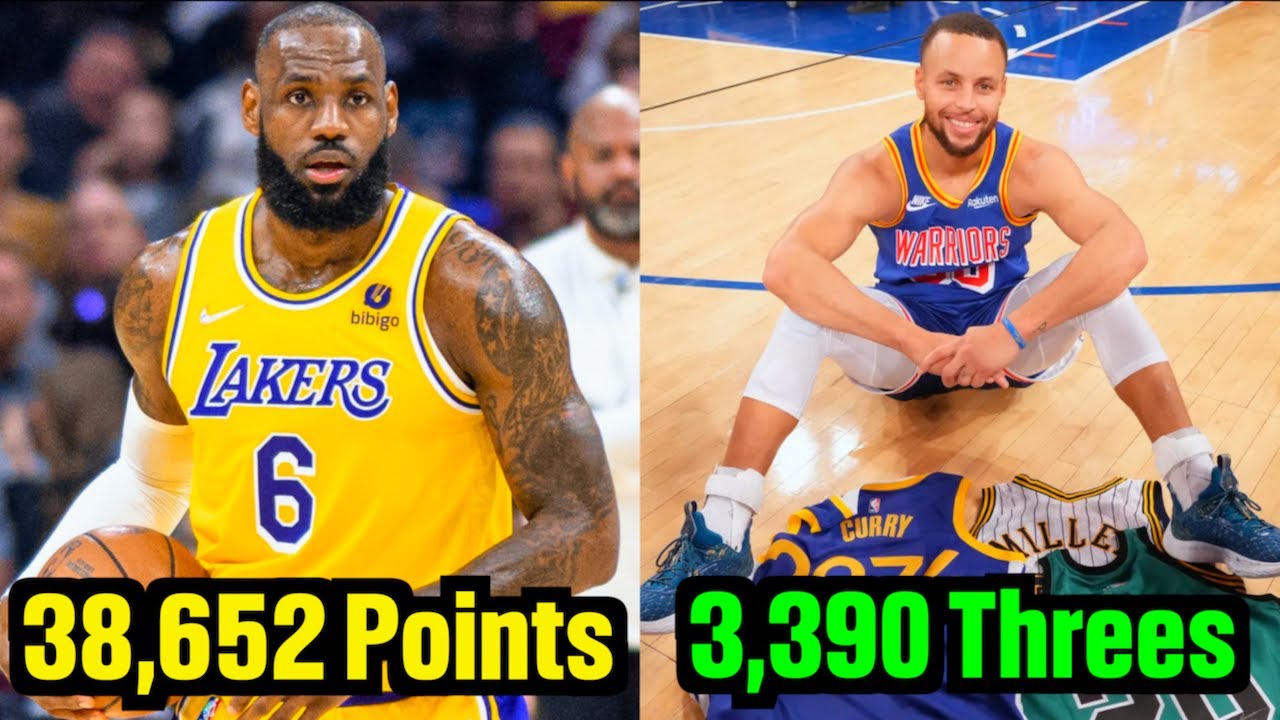 NBA 