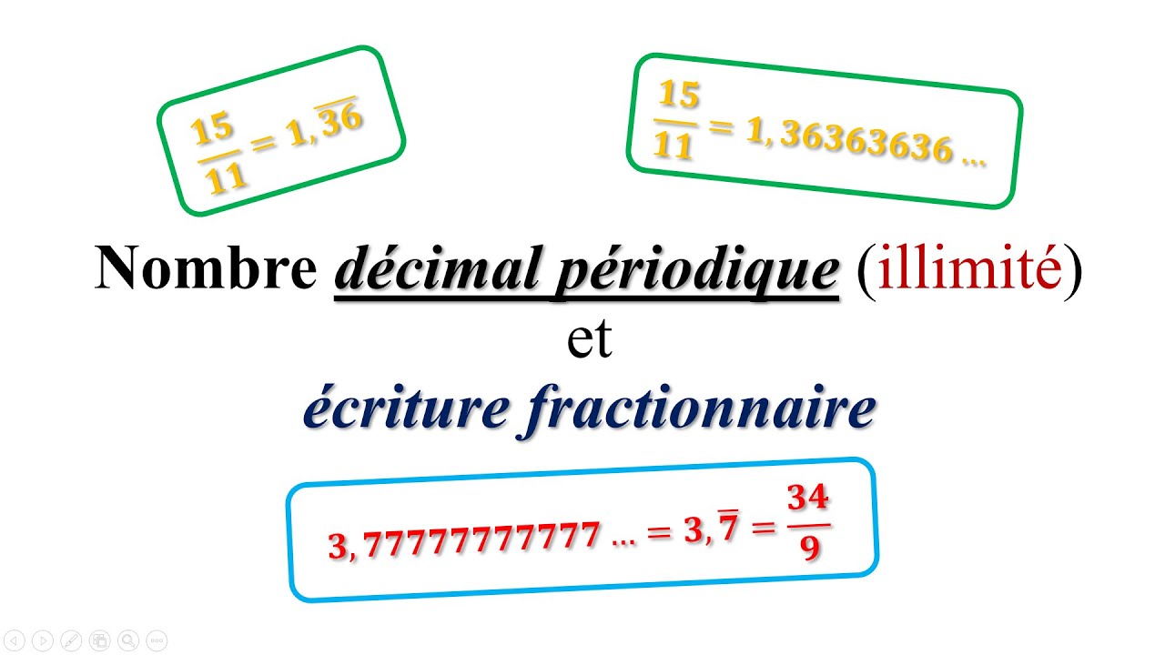 Nombres périodiques et écritures fractionnaires