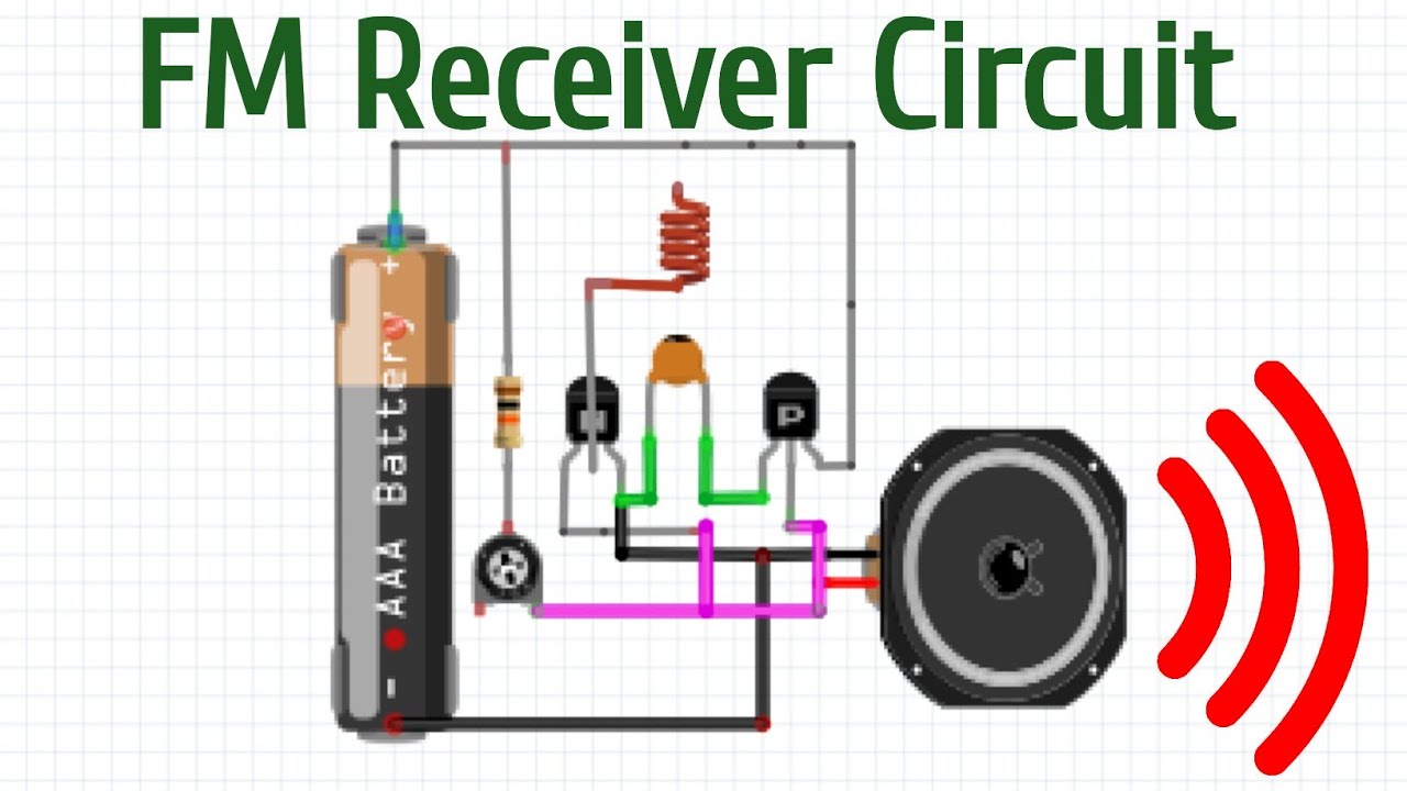FM receiver circuit using BC547 ||fm receiver circuit using transistor||how to make a radio receiver