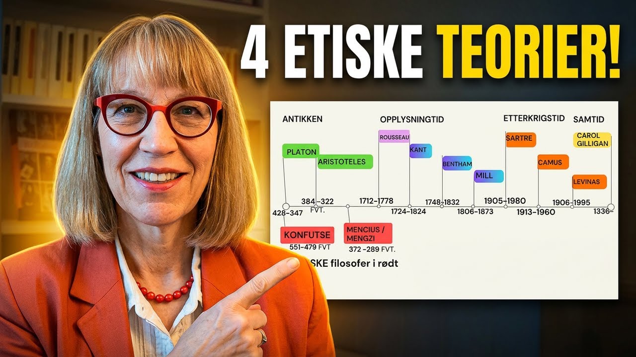 Etiske teorier forklart enkelt Religion VG3