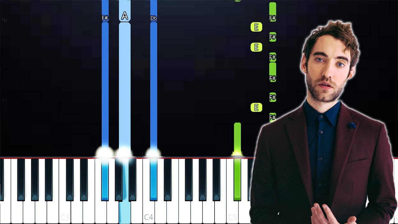BANNERS - Someone To You (Piano Tutorial)