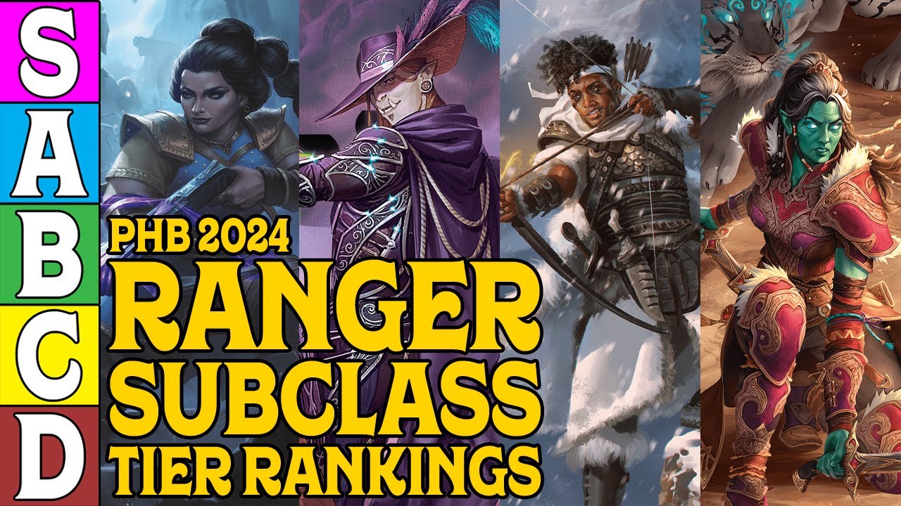 2024 Ranger Subclass tier Ranking in D&D 5e