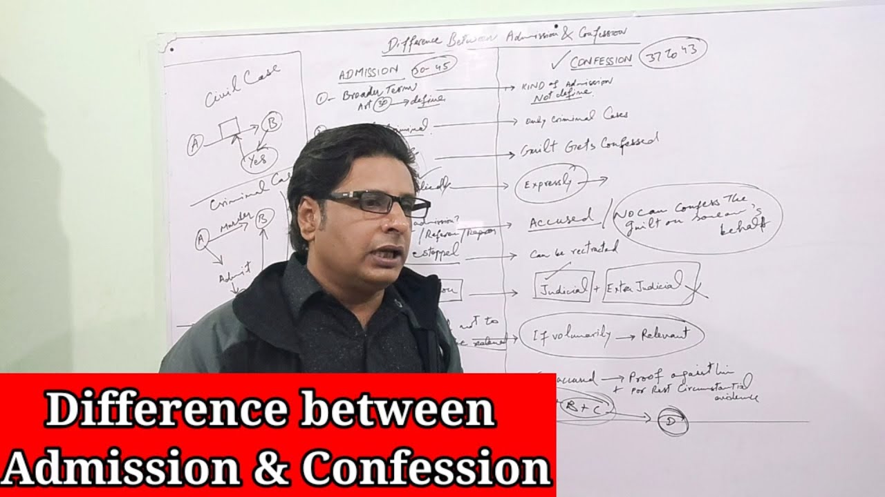 difference between admission and confession | qso 1984