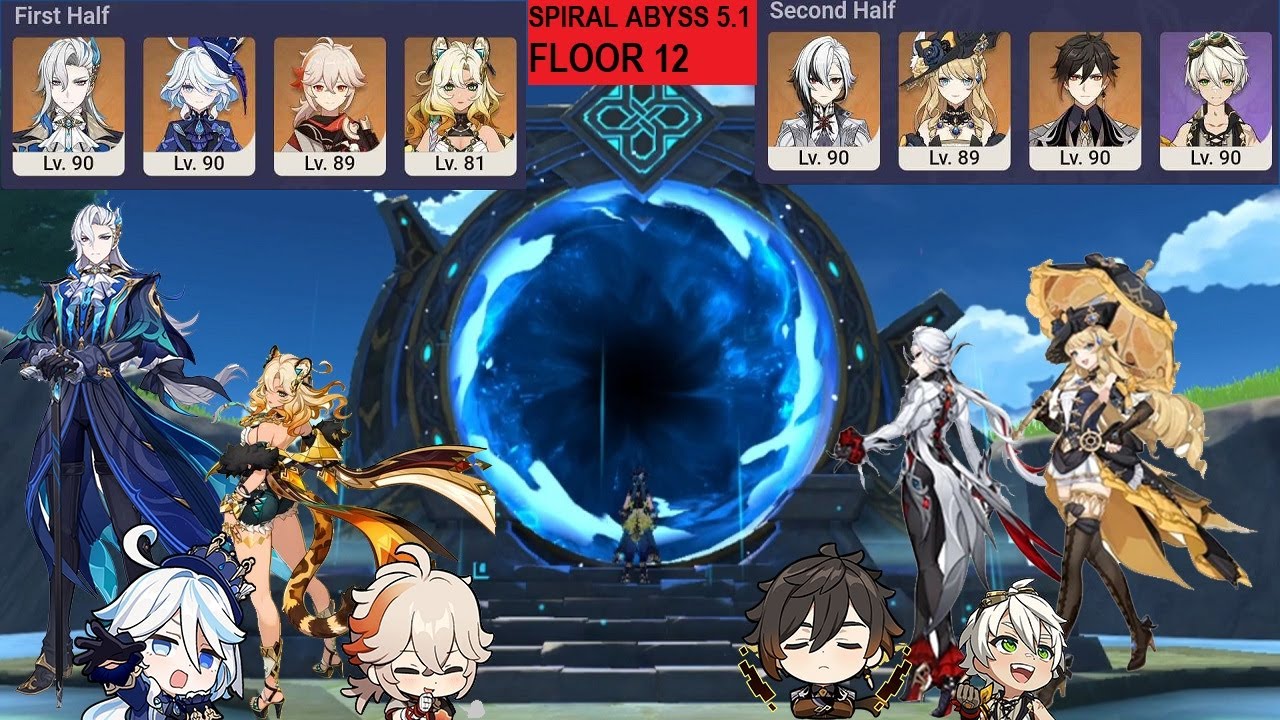 Spiral Abyss 5.1 Floor 12 - Double Hypercarry Teams 【Genshin Impact】