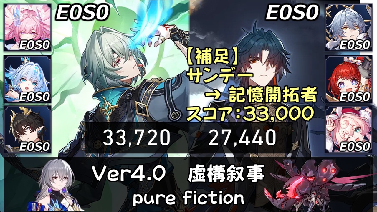 【崩スタ】無凸無餅 アナイクス＆刃｜虚構叙事4を攻略&ちょい解説 [Ver4.0] ｜キュレネ、ケリュドラ、トリビー、サンデー、ヒアンシー【崩壊スターレイル／スタレ／Honkai Star Rail】