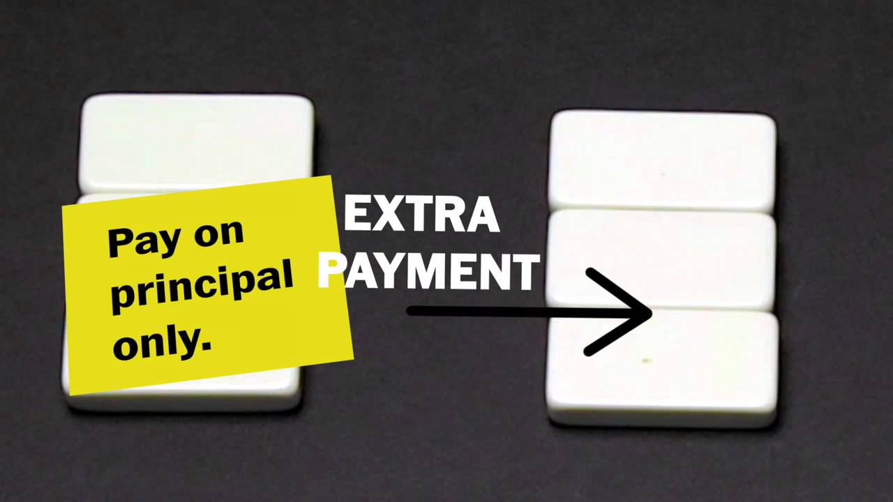The best ways to pay back your student loans