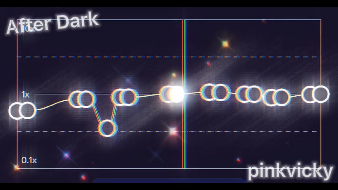 After Dark - Capcut Edit - Give Credit if using 😀🤭☺️😊