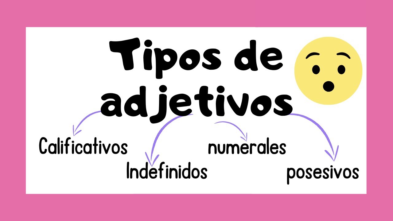 👩‍🏫 Los diferentes TIPOS DE ADJETIVOS 🔴
