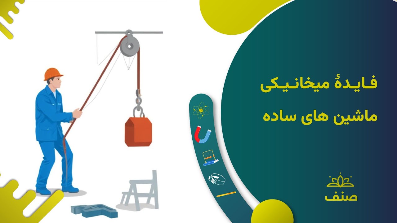 صنف - فزیک صنف هشتم - درس ۲۷: فایده میخانیکی ماشین های ساده