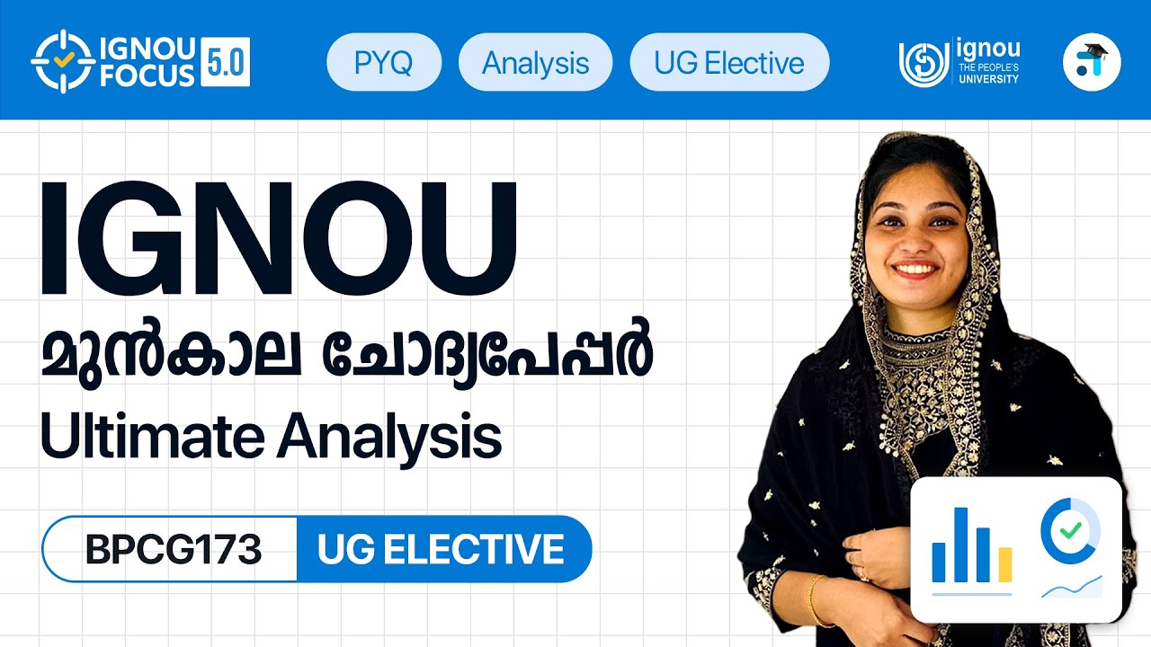 BPCG 173 Psychology for Health & Wellbeing | UG Elective | IGNOU PYQ Analysis #ignouexam #learnwise