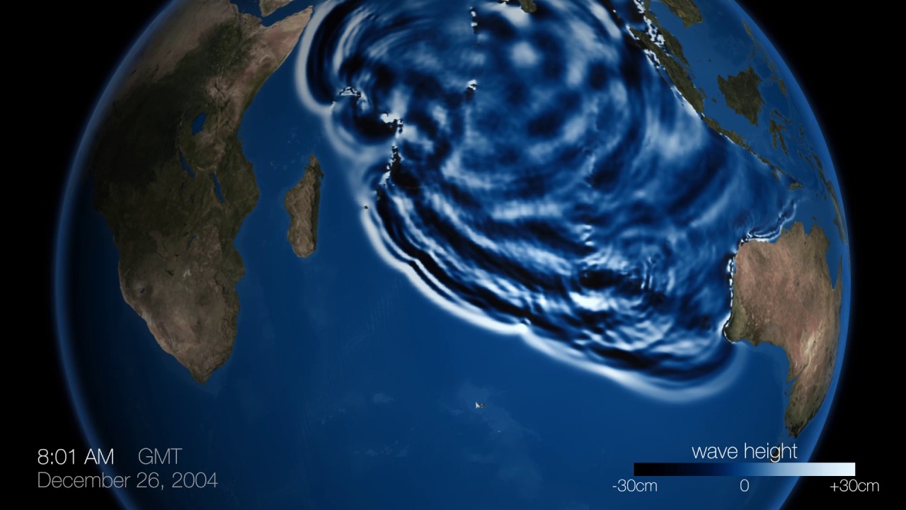 Tsunami science, understanding these giant waves
