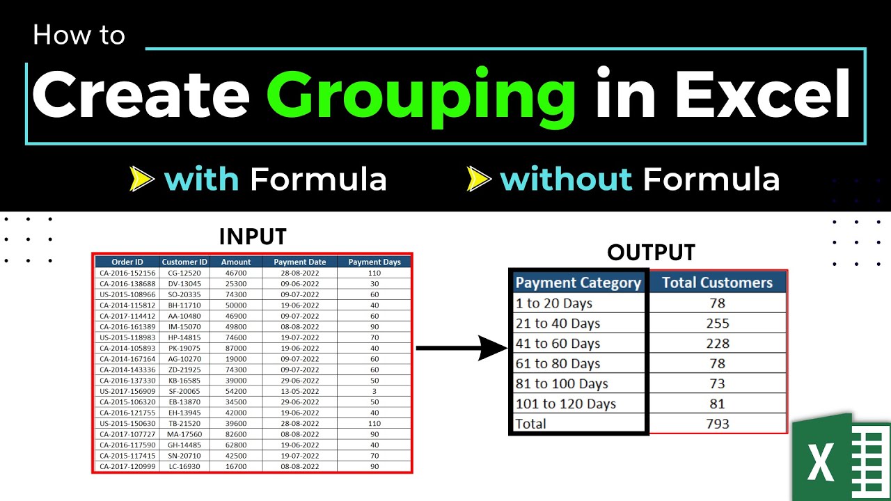 Excel pivot table grouping | Grouping fields in pivot table | Group data in excel