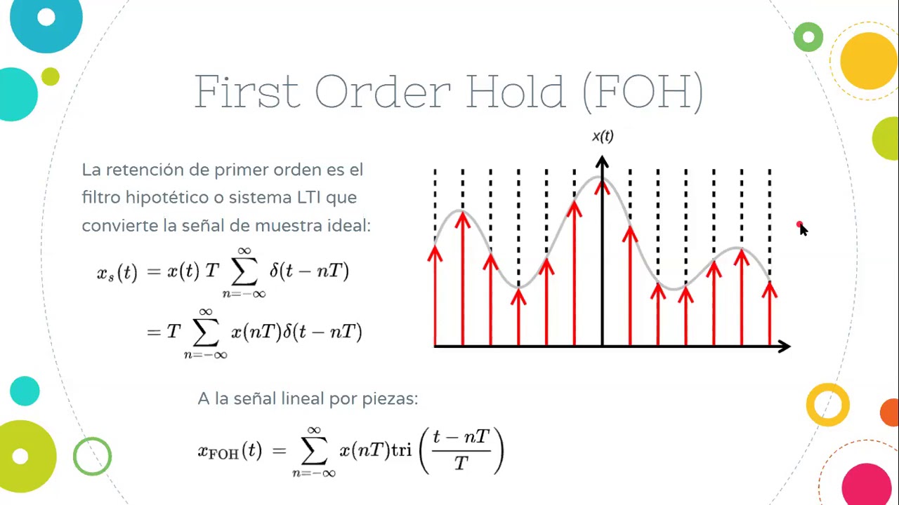 Discretizaci&oacute;n invariante a la rampa (first-order-hold sampling)