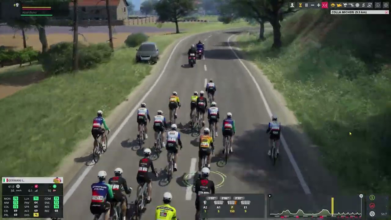 Trofeo Laigueglia