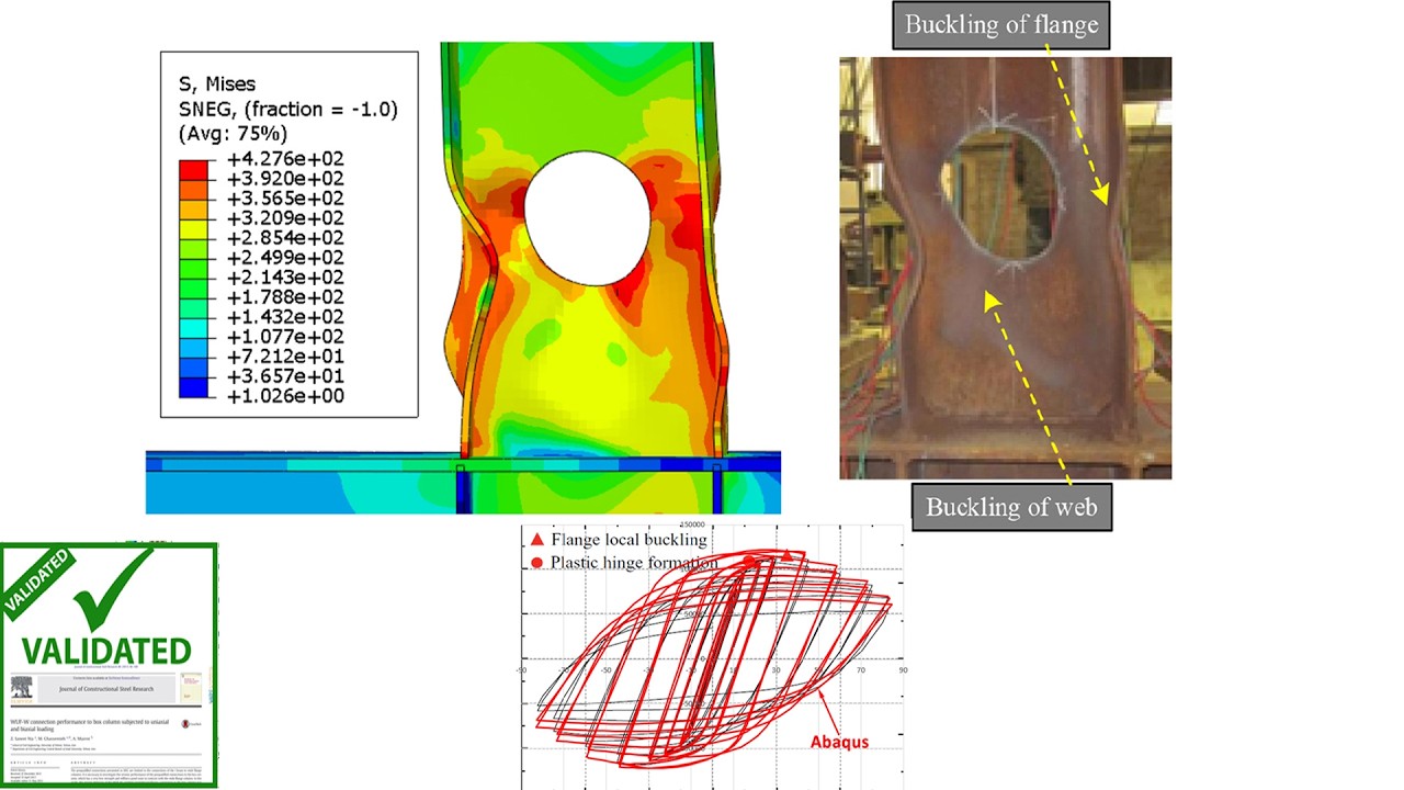 Seismic Performance of beam to column connection with opening in Abaqus