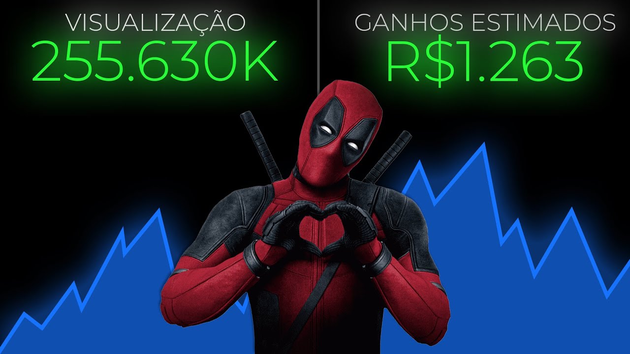 Como Eu Crio Videos Para Um Canal Dark De Resumo De Filmes Para Monetizar