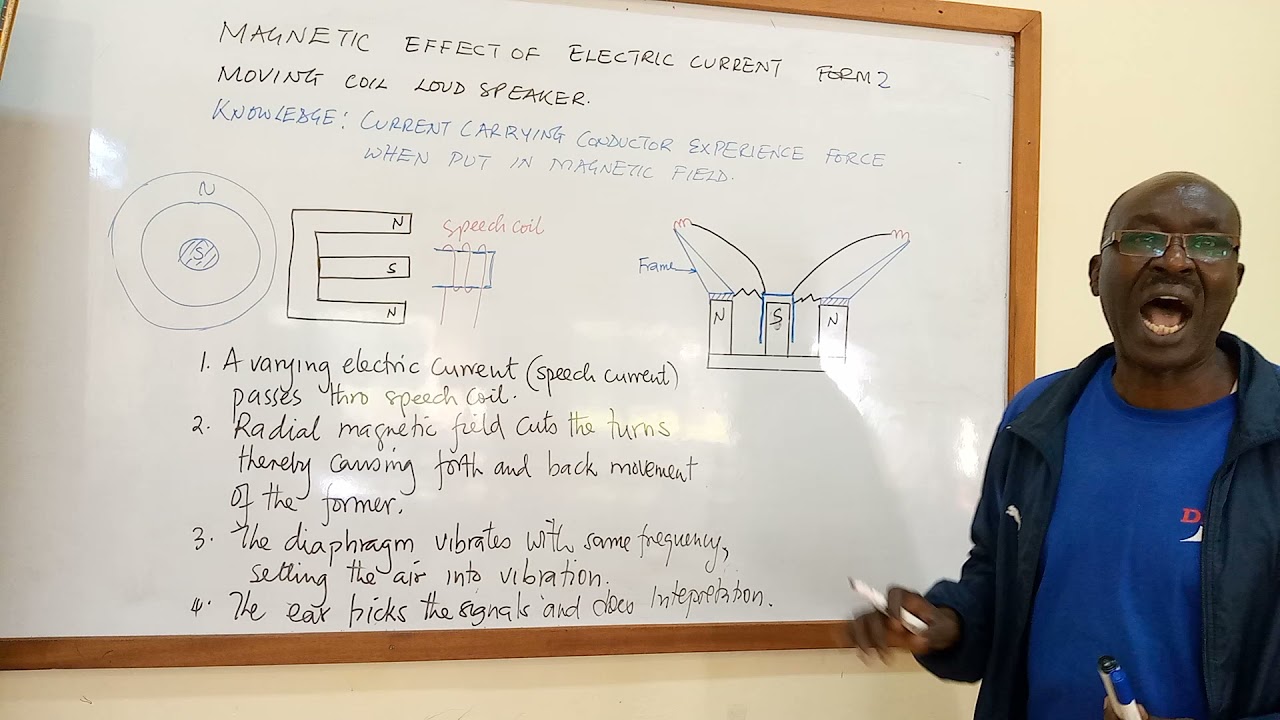 Charging of Electroscope Form 1