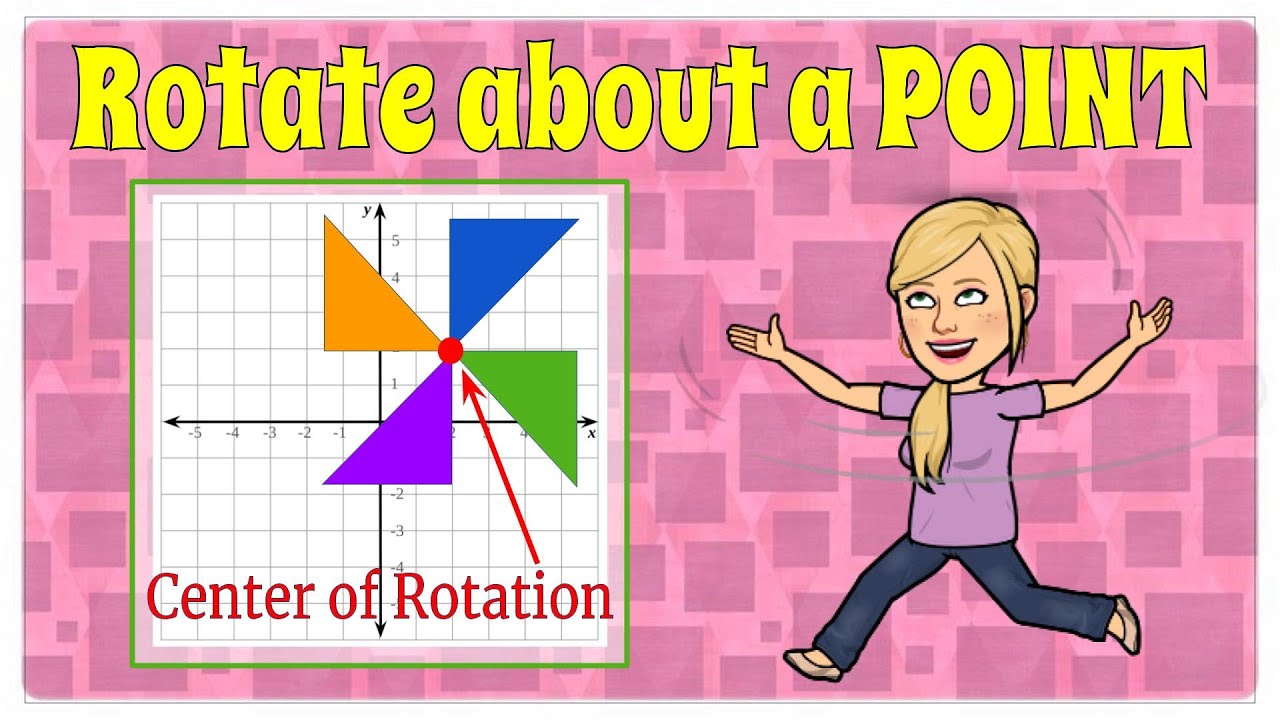 Rotate a Figure about a Vertex in the Coordinate Plane | 8.G.A.1 💗