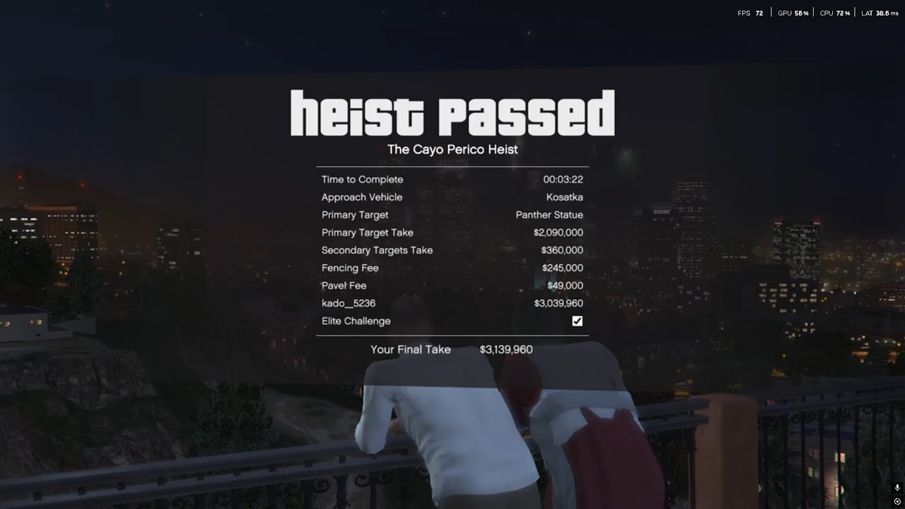 Cayo Perico in Under 5 Minutes (Scooby Mod Menu Setup)