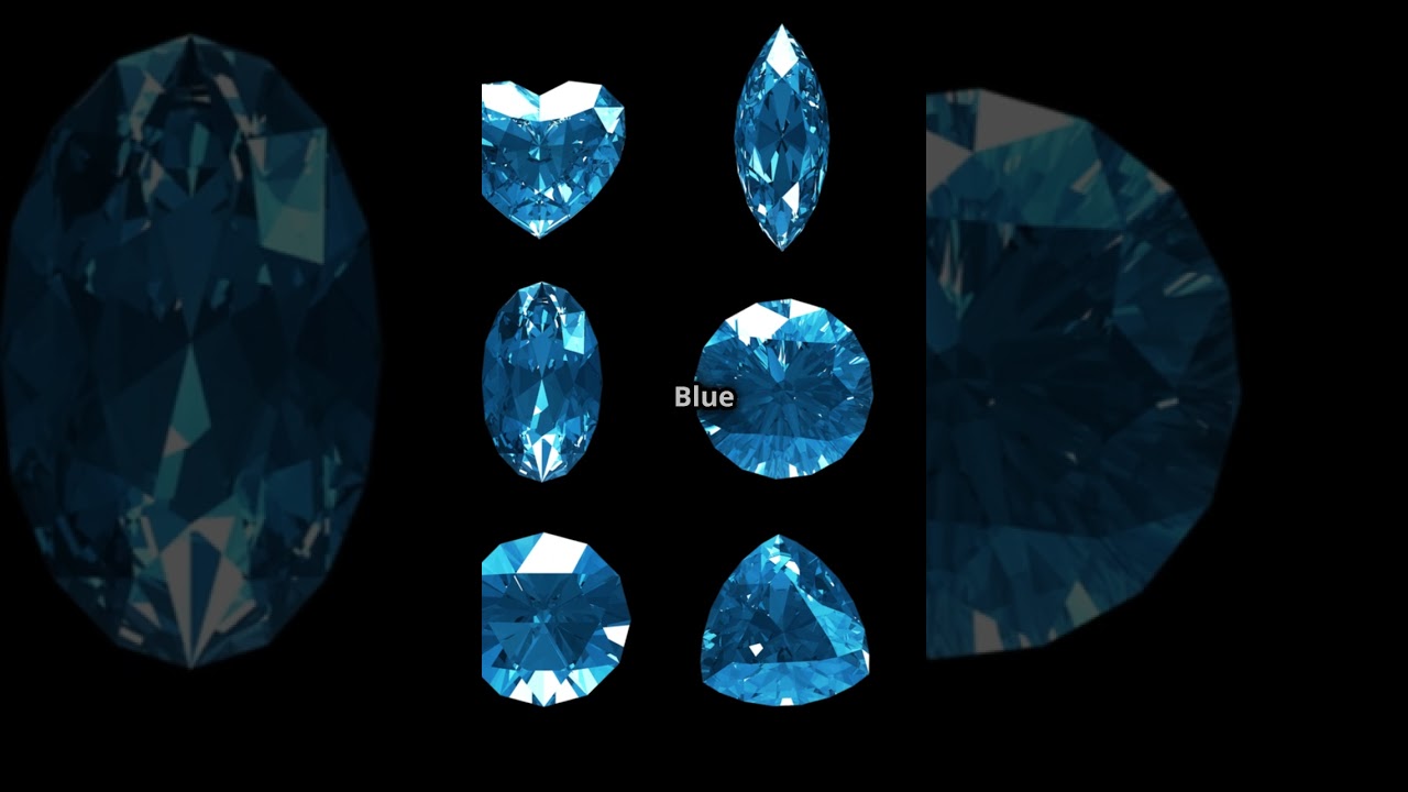 Do you know what the birthstones for December are?
