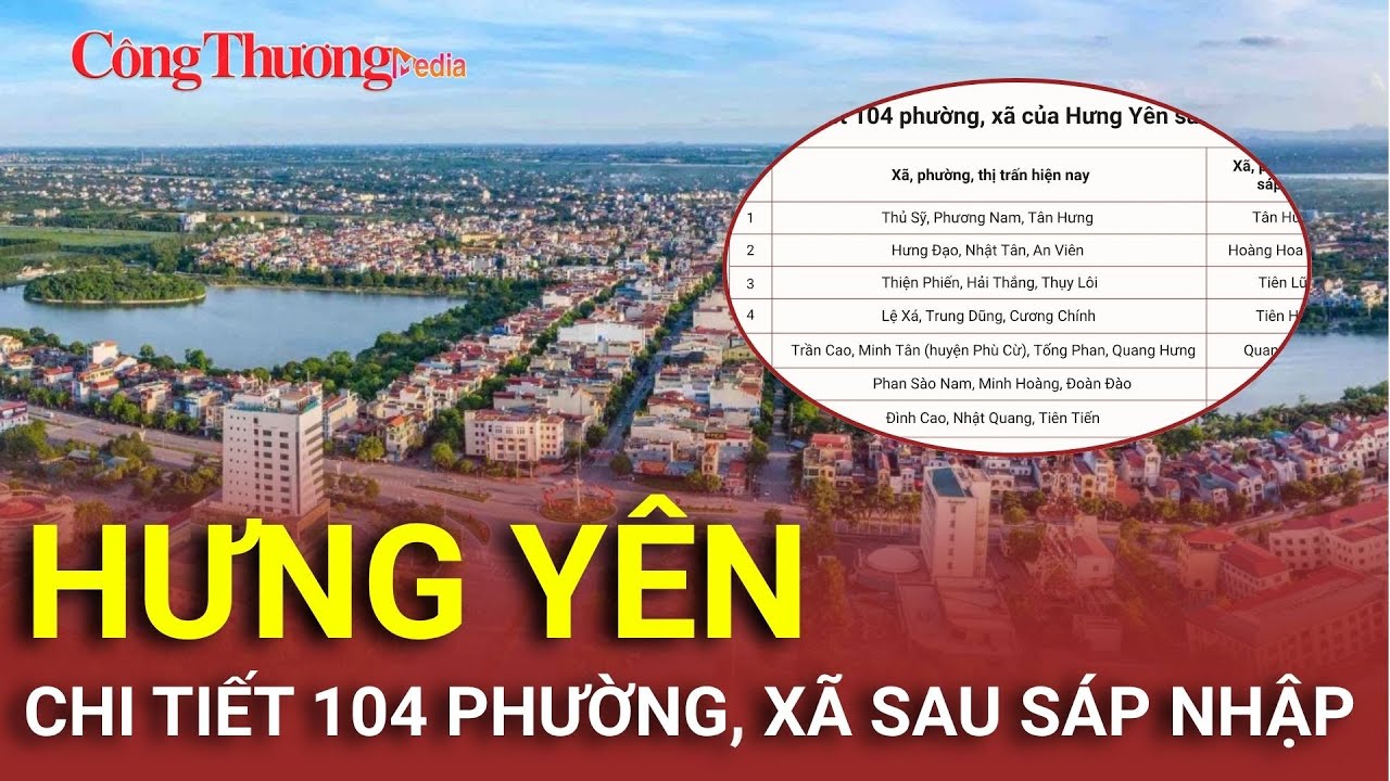 Chi tiết 104 phường, xã của Hưng Yên sau sáp nhập | Báo Công Thương