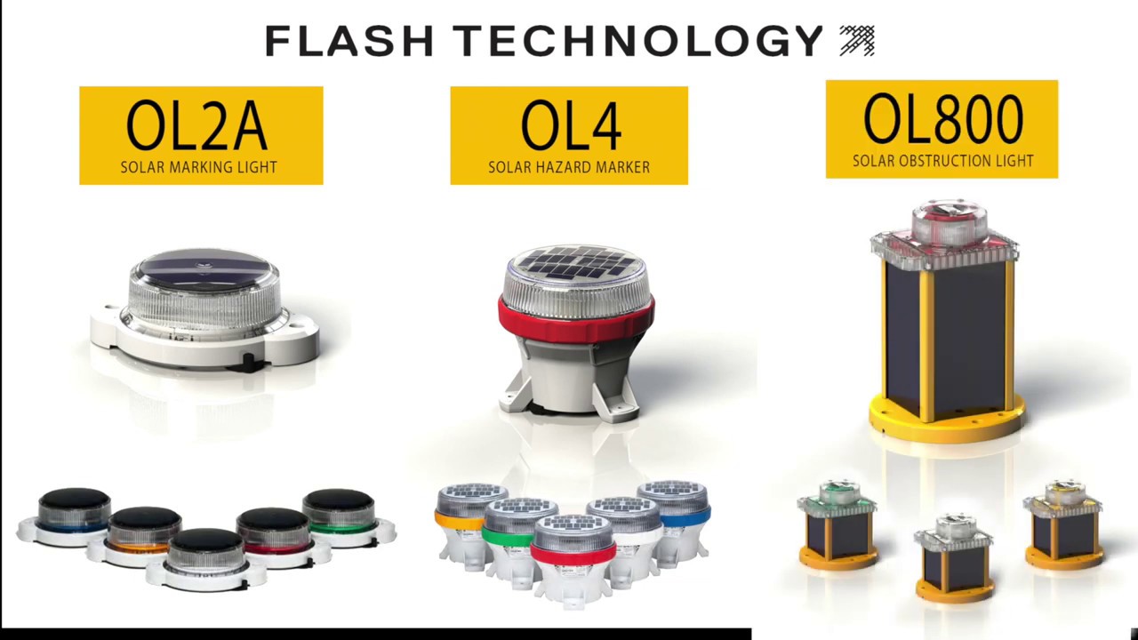 Solar Obstruction Lighting and Safety Lights