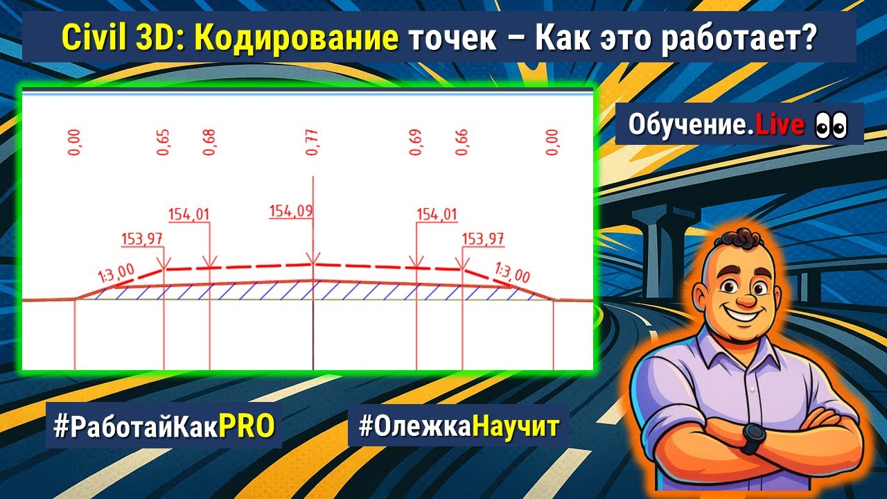 Civil 3D: Кодирование точек 🚀 Как это работает? [Обучение Live]