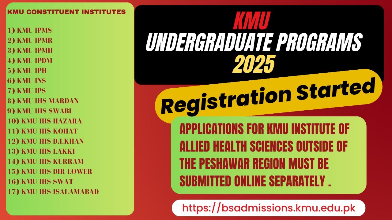 KMU BS Admissions Undergraduate 2025 IPMS I IPMR I IPH I INS I IPS I NURSING I PHARM D | RADIOLOGY