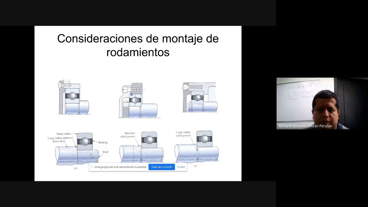 Diseño de ejes