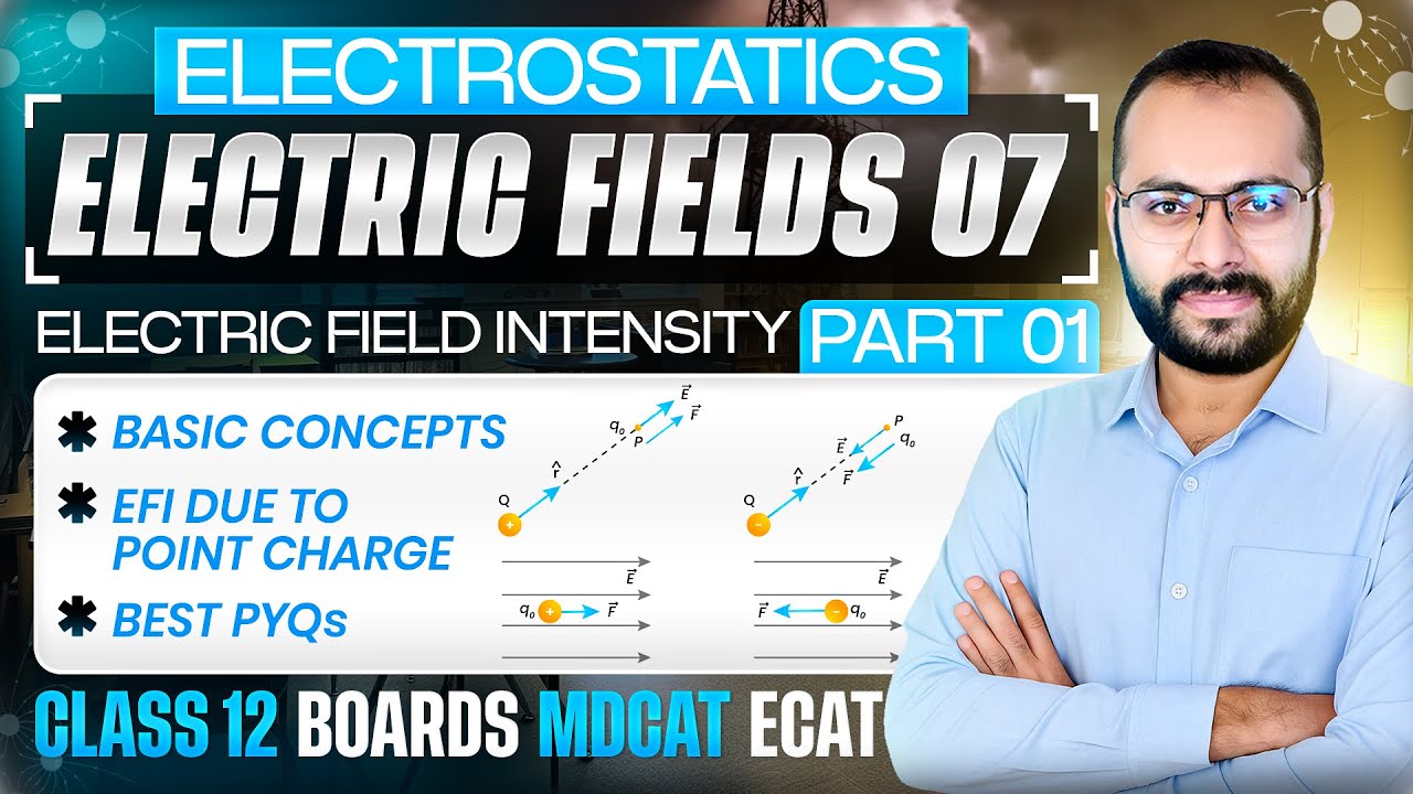 12 | Electric Fields # 7 | Electric Field Intensity 01 | Point Charge |  Boards/ECAT/MDCAT