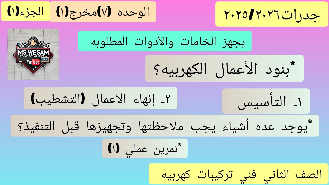 الوحده السابعه(7)المخرج(1)الجزء(1)الصف الثاني فني تركيبات كهربيه 