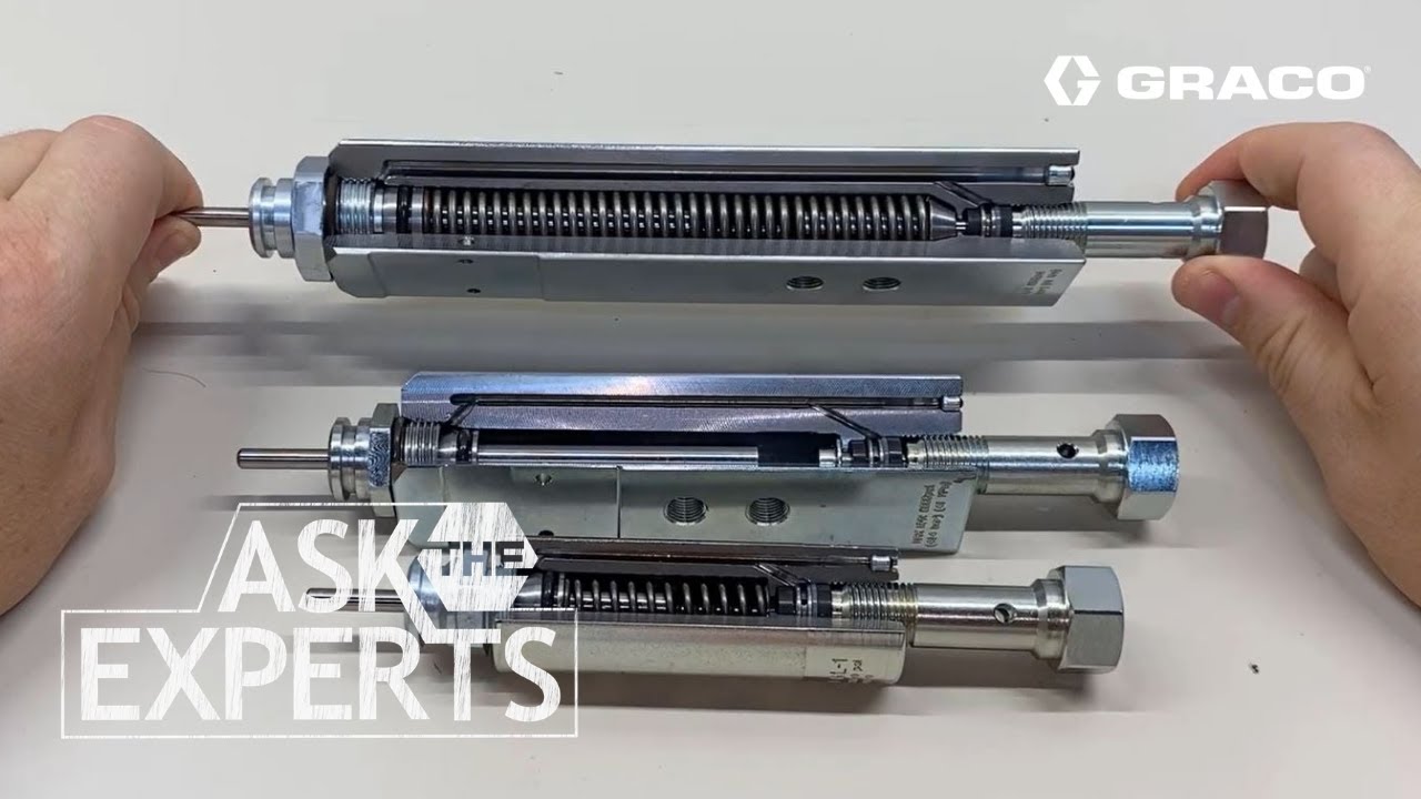 GL-1 Injectors: Operation and Graco Design Improvements