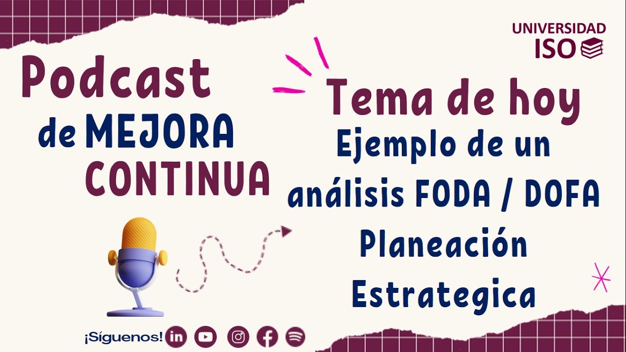 PODCAST Un ejemplo fácil y sencillo del Análisis FODA / DOFA para tu Planeación Estratégica