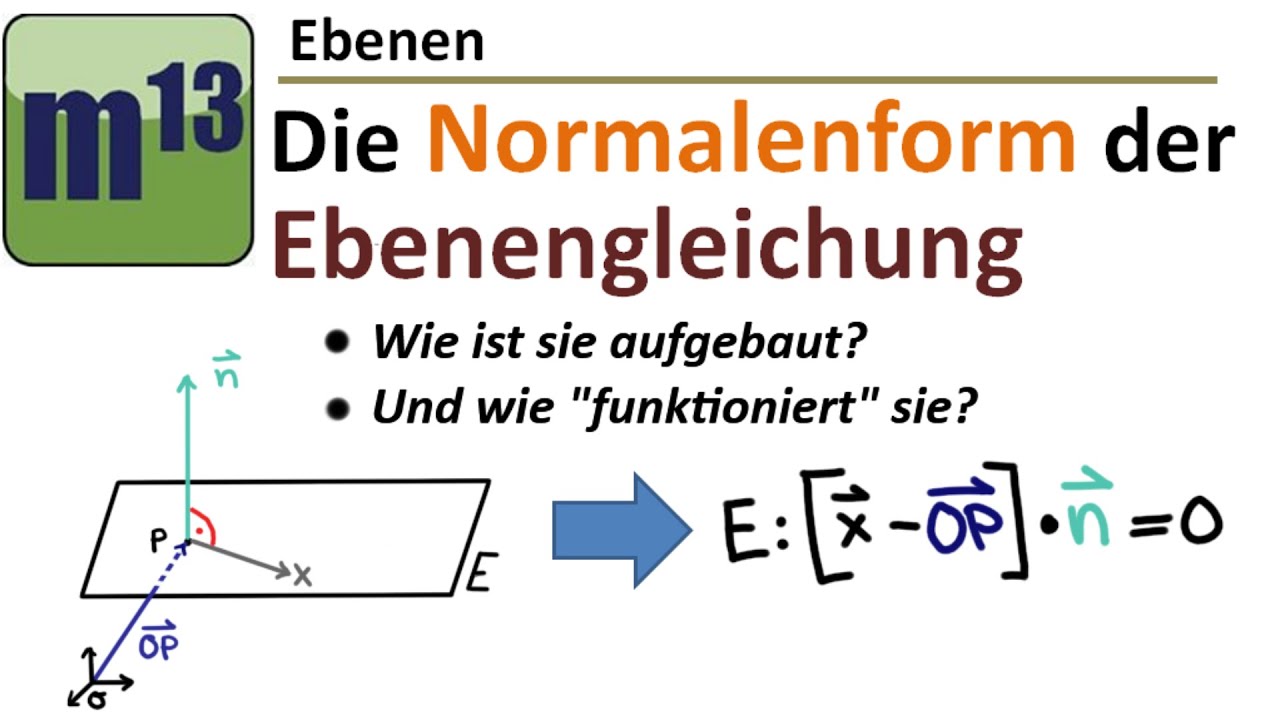 Die Normalenform der Ebenengleichung