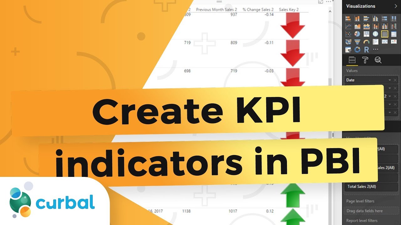 Create KPIs in Power BI - Power BI Tips & Tricks #41