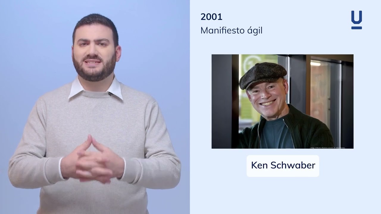 Historia de Scrum - Curso de Scrum