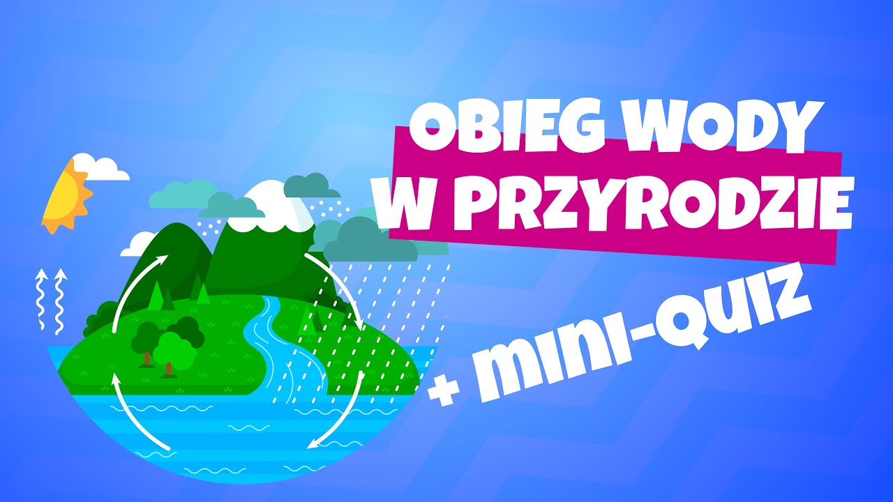 Skąd się wzięła woda na Ziemi? 🌧️ Obieg wody