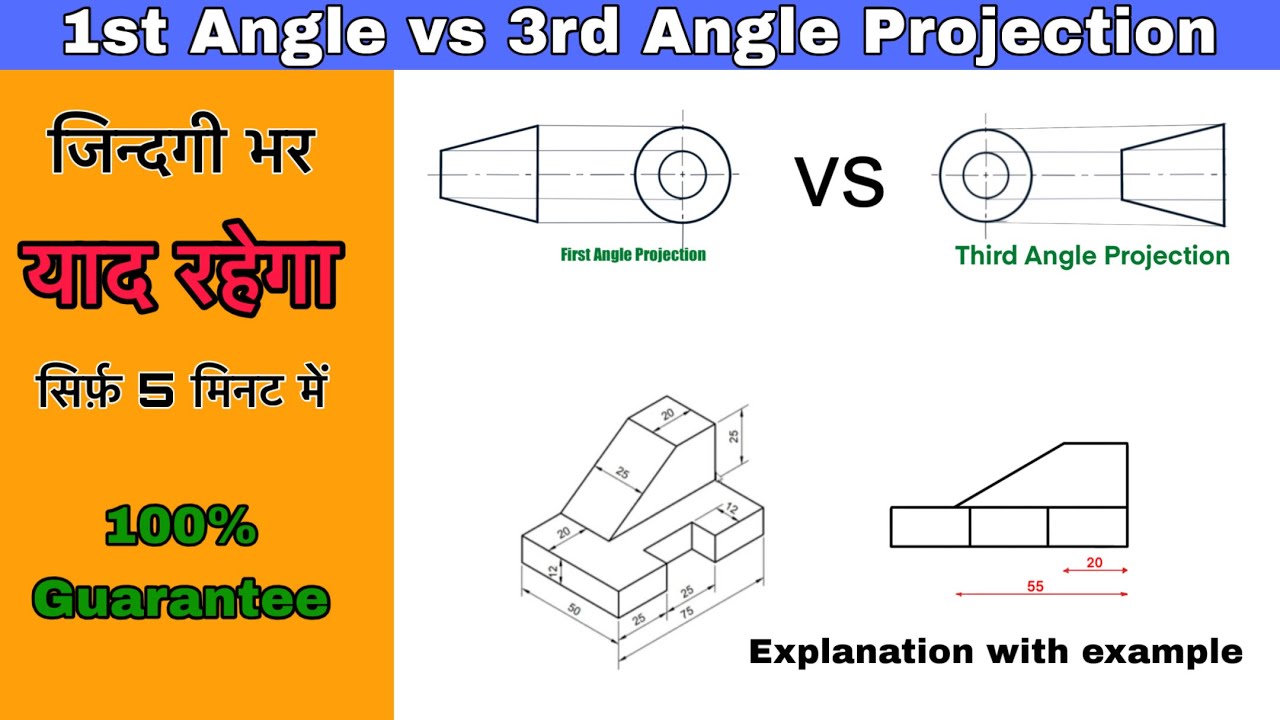 First angle vs Third angle method | Orthographic projection explanation with example
